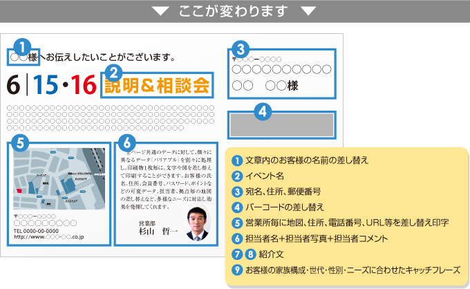 Pict: バリアブル印刷の可変領域